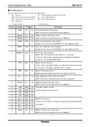 浏览型号AN8725FH的Datasheet PDF文件第3页