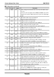 浏览型号AN8725FH的Datasheet PDF文件第5页