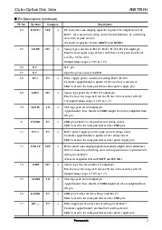 浏览型号AN8725FH的Datasheet PDF文件第7页