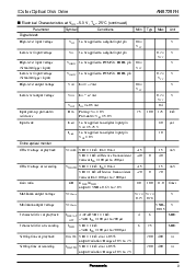 浏览型号AN8725FH的Datasheet PDF文件第9页