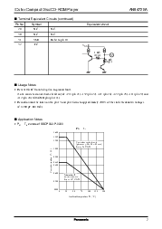 ͺ[name]Datasheet PDFļ7ҳ