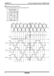 ͺ[name]Datasheet PDFļ8ҳ