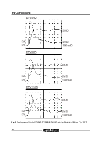 浏览型号AN874的Datasheet PDF文件第2页