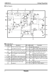 浏览型号AN8018SA的Datasheet PDF文件第2页