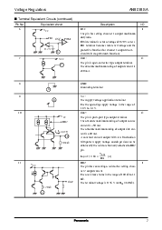 浏览型号AN8018SA的Datasheet PDF文件第7页