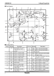 浏览型号AN8049的Datasheet PDF文件第2页