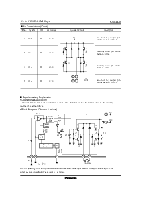 浏览型号AN8387S的Datasheet PDF文件第5页