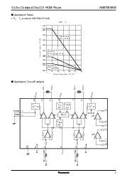 浏览型号AN8735NSB的Datasheet PDF文件第5页
