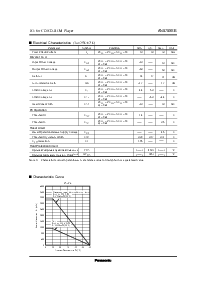 浏览型号AN8780SB的Datasheet PDF文件第3页