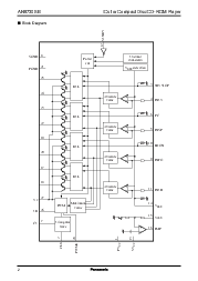 浏览型号AN8730SB的Datasheet PDF文件第2页