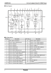 浏览型号AN8783SB的Datasheet PDF文件第2页