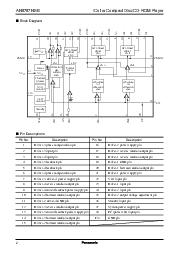 浏览型号AN8787的Datasheet PDF文件第2页