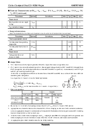 浏览型号AN8787的Datasheet PDF文件第5页