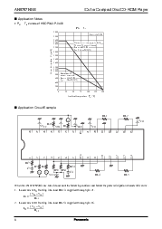 浏览型号AN8787的Datasheet PDF文件第6页