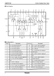 浏览型号AN8737SB的Datasheet PDF文件第2页