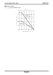 浏览型号AN8737SB的Datasheet PDF文件第7页