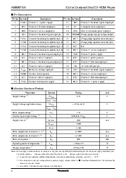 浏览型号AN8497SA的Datasheet PDF文件第2页