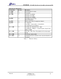 ͺ[name]Datasheet PDFļ2ҳ