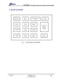 浏览型号AN983B的Datasheet PDF文件第13页