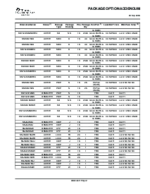 浏览型号SN74LS155ANE4的Datasheet PDF文件第9页