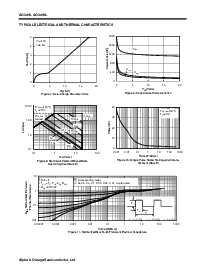 ͺ[name]Datasheet PDFļ4ҳ