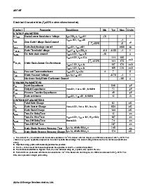 ͺ[name]Datasheet PDFļ2ҳ