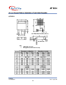 ͺ[name]Datasheet PDFļ9ҳ