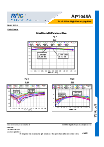 浏览型号AP1045A的Datasheet PDF文件第4页