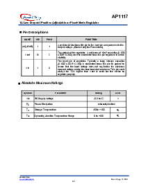 浏览型号AP1117D-19A的Datasheet PDF文件第3页