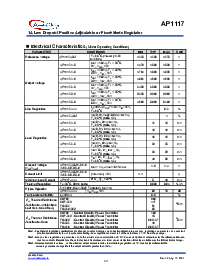 浏览型号AP1117D-LA的Datasheet PDF文件第4页