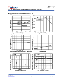 浏览型号AP1117E的Datasheet PDF文件第5页