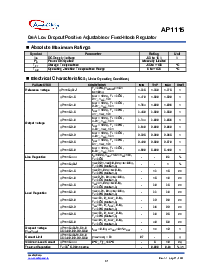 浏览型号AP1115BY15A的Datasheet PDF文件第3页