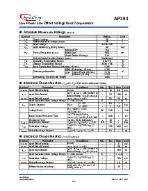 浏览型号AP393NA的Datasheet PDF文件第3页