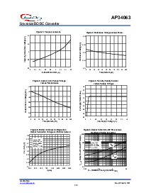 浏览型号AP34063的Datasheet PDF文件第4页