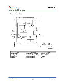 ͺ[name]Datasheet PDFļ6ҳ