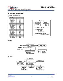 浏览型号AP432WLA的Datasheet PDF文件第3页