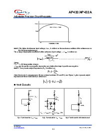 浏览型号AP432QLA的Datasheet PDF文件第5页