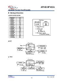 浏览型号AP432_AP432A的Datasheet PDF文件第3页