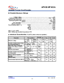 浏览型号AP432_AP432A的Datasheet PDF文件第4页