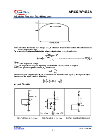 浏览型号AP432_AP432A的Datasheet PDF文件第5页