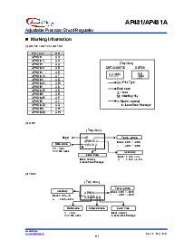 浏览型号AP431的Datasheet PDF文件第3页