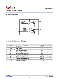 浏览型号AP438SLA的Datasheet PDF文件第2页