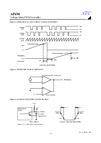 浏览型号AP494的Datasheet PDF文件第5页