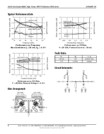 浏览型号AP640R7-00的Datasheet PDF文件第2页