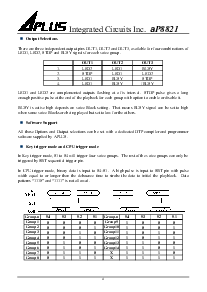 浏览型号AP8821的Datasheet PDF文件第4页