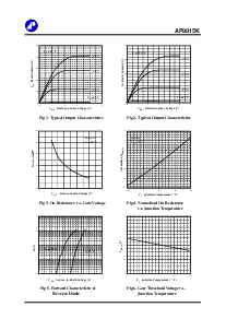 ͺ[name]Datasheet PDFļ3ҳ