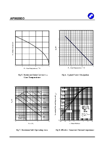 浏览型号AP9928EO的Datasheet PDF文件第4页