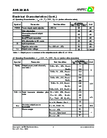 浏览型号APA2020ARI-TR的Datasheet PDF文件第4页