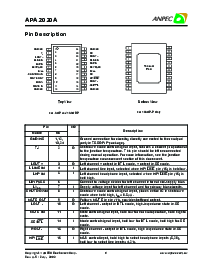 浏览型号APA2020ARI-TR的Datasheet PDF文件第6页