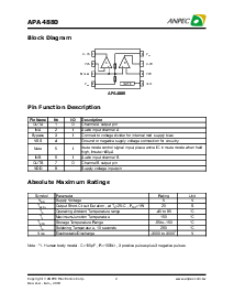 浏览型号APA4880KI-TR的Datasheet PDF文件第2页